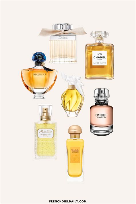 french perfume companies|traditional french perfumes.